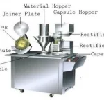 semi automatic capsule filling machine
