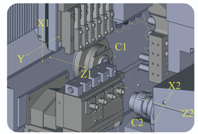CNC Lathe Machines